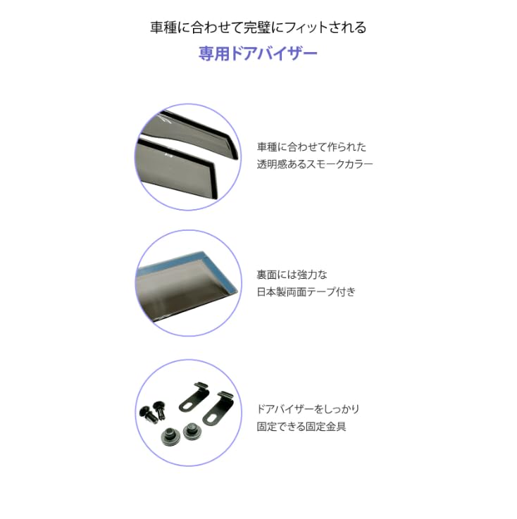 Amazon | 1147Shop ムーヴキャンバス LA850S LA860S ドアバイザー 社外
